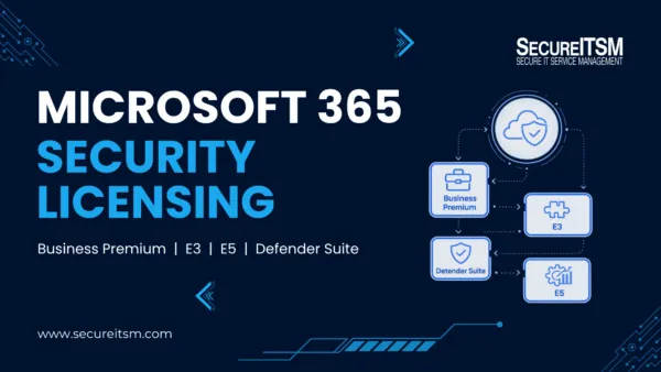 Microsoft 365 security licensing comparison secureitsm