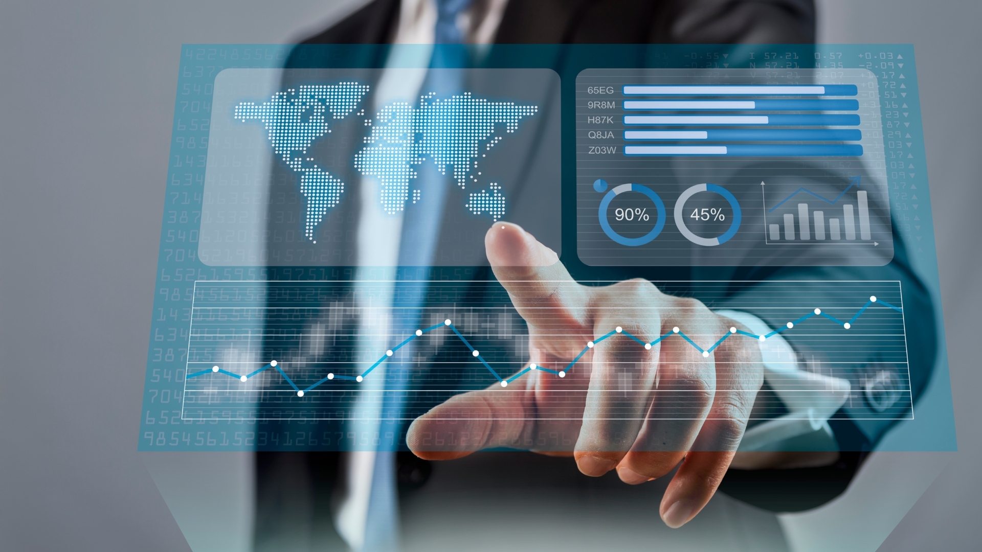 Audit completion dashboard